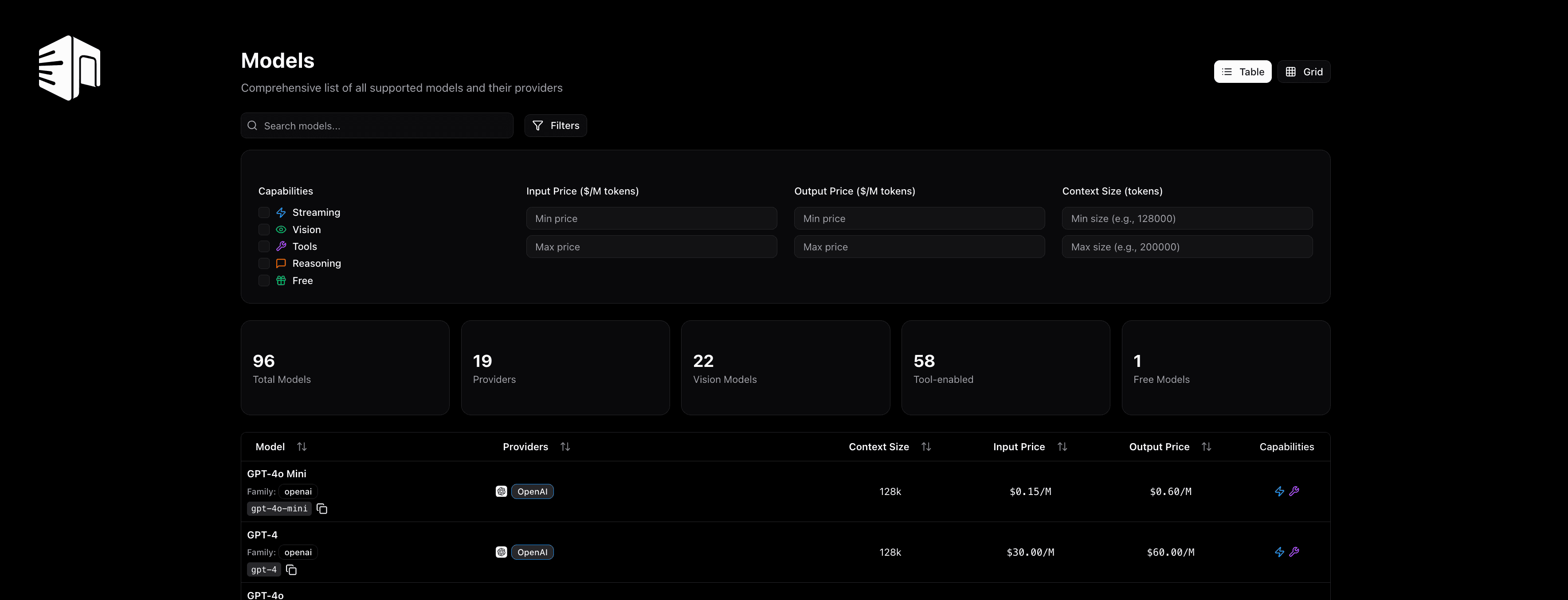 New models directory showing comprehensive model comparison and free Llama 3.1 70B